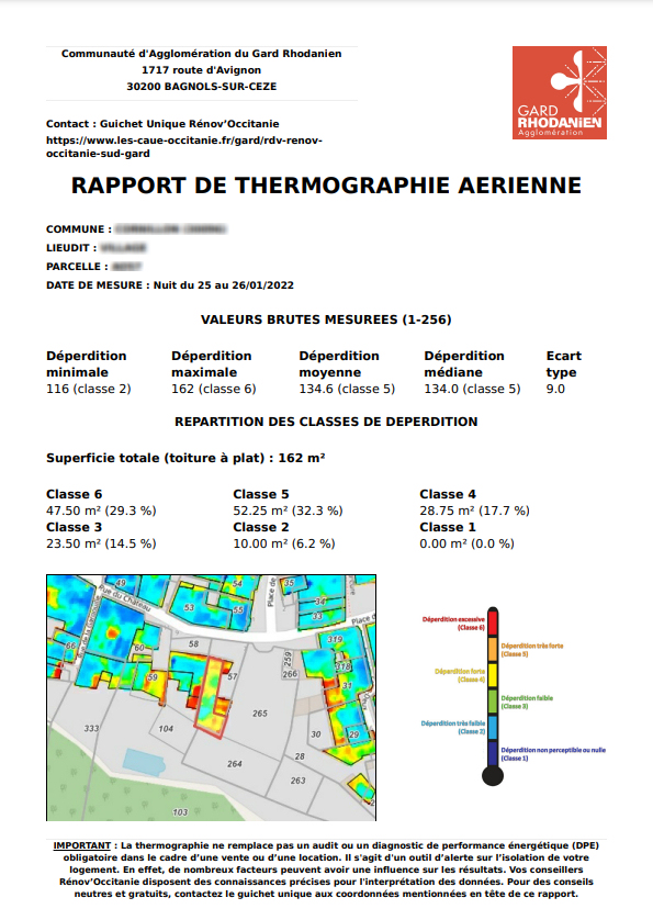Thermographie aérienne (Rapport)