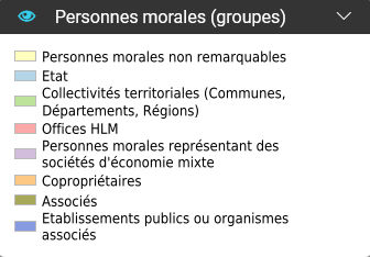 Personnes morales (légende)